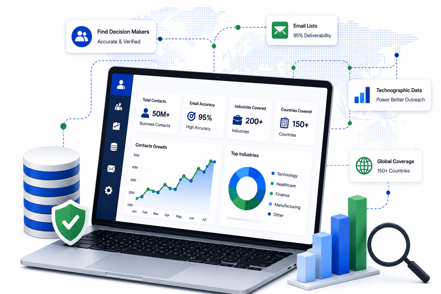 B2B Data Solutions